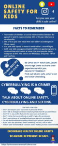 internet safety for kids
